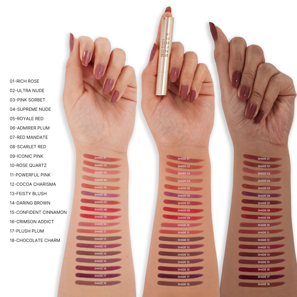 Swiss Beauty Select High On Shine Lipstick