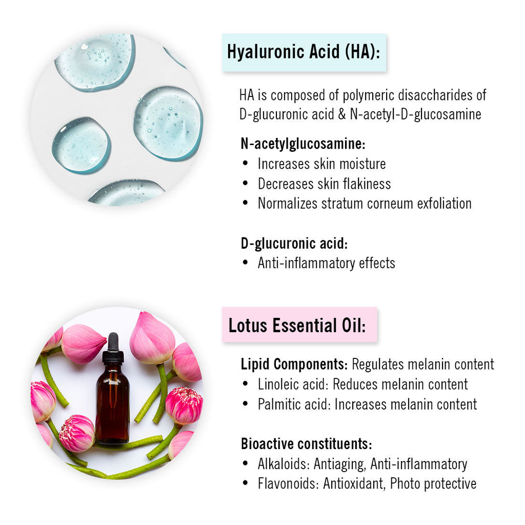 Keya Seth Aromatherapy Hyaluronic Lotus Hydrating Facewash Decyl Glucoside Skin Barrier Repair
