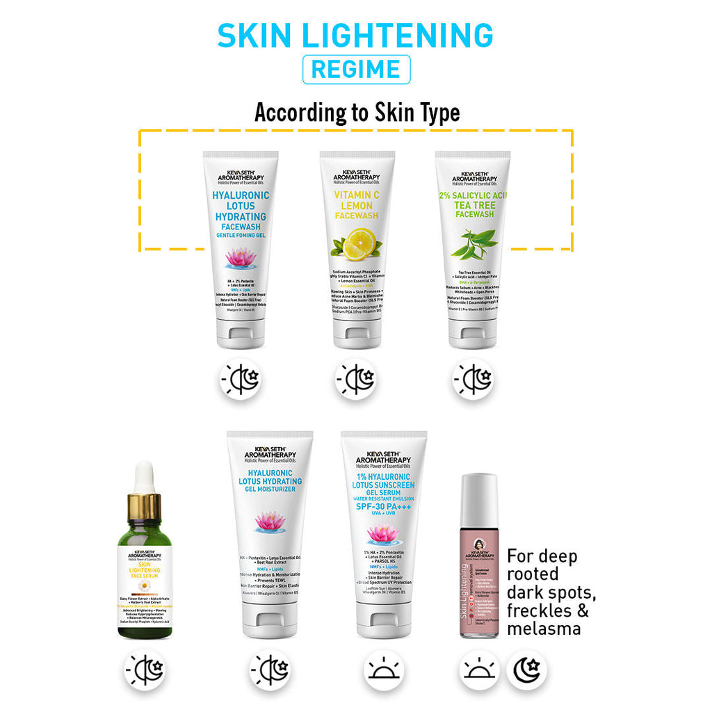 Keya Seth Aromatherapy Skin Lightening Face Serum