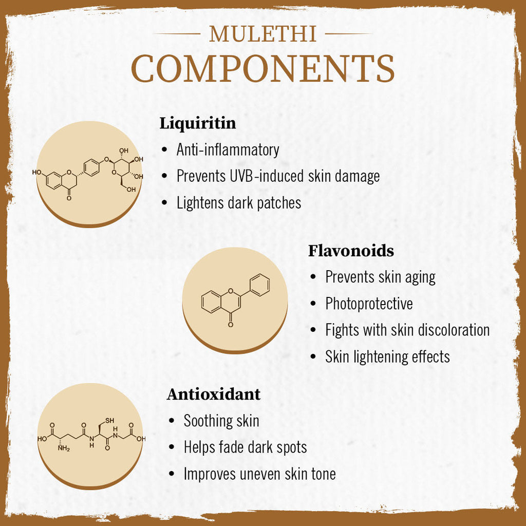 Keya Seth Aromatherapy Mulethi Powder