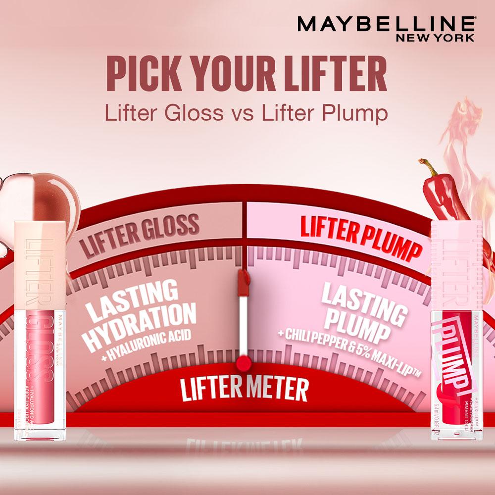 Maybelline New York Lifter Gloss