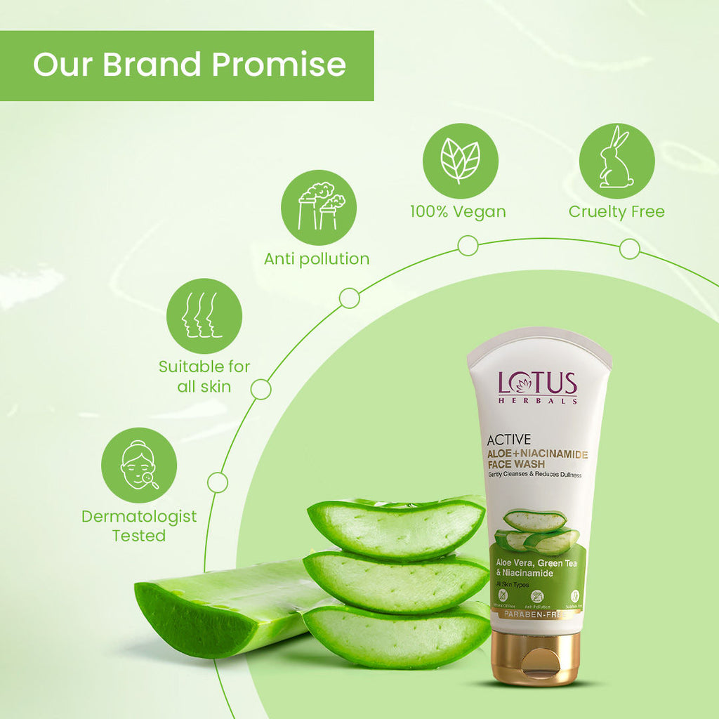Lotus Herbals Active Aloe + Niacinamide Face Wash