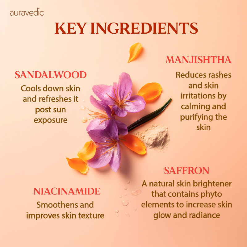 Auravedic Kumkumadi Face Oil Face Toner Spray kumkumadi Tailam Spray Toner for Glowing Skin
