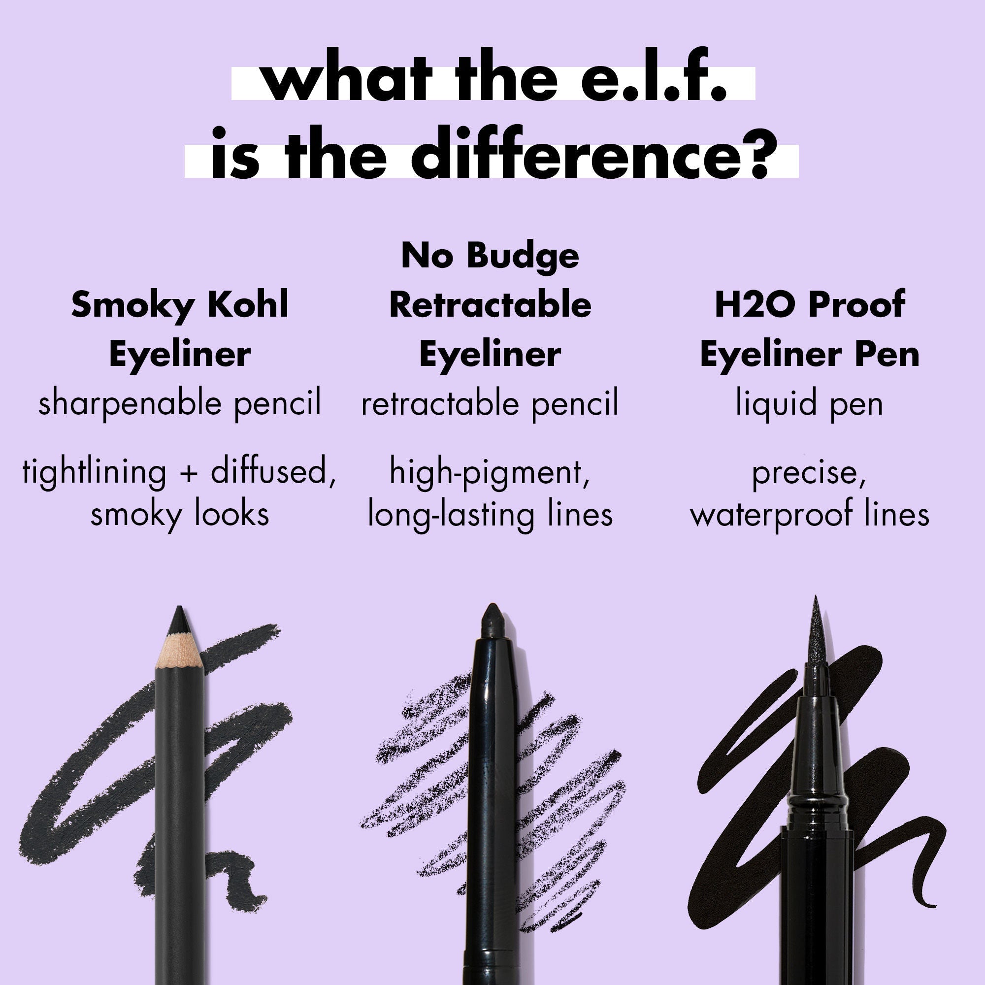 e.l.f. Cosmetics Smoky Kohl Eyeliner