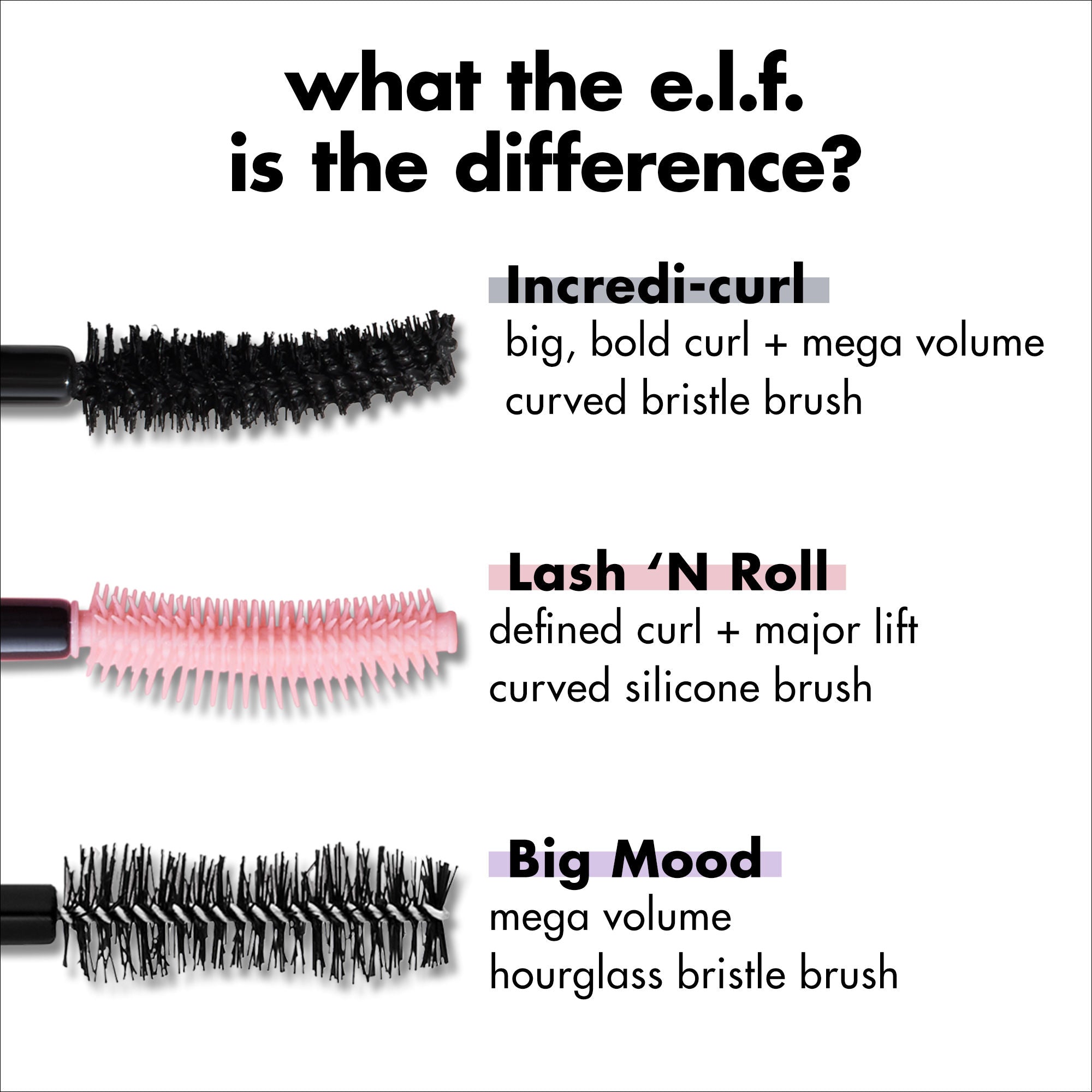 e.l.f. Cosmetics Incredi-Curl Mascara