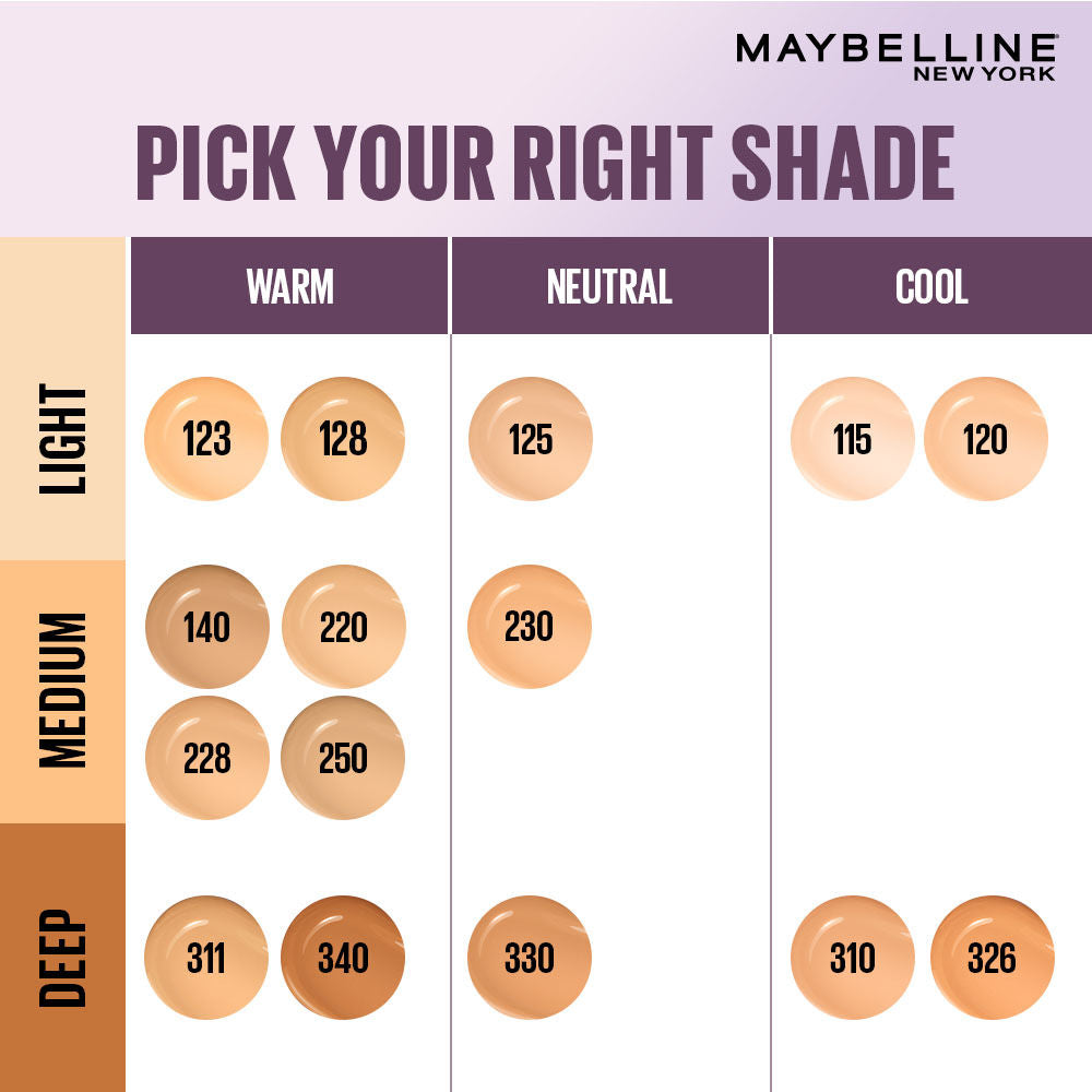 Maybelline New York Super Stay Lumi-Matte Liquid Foundation